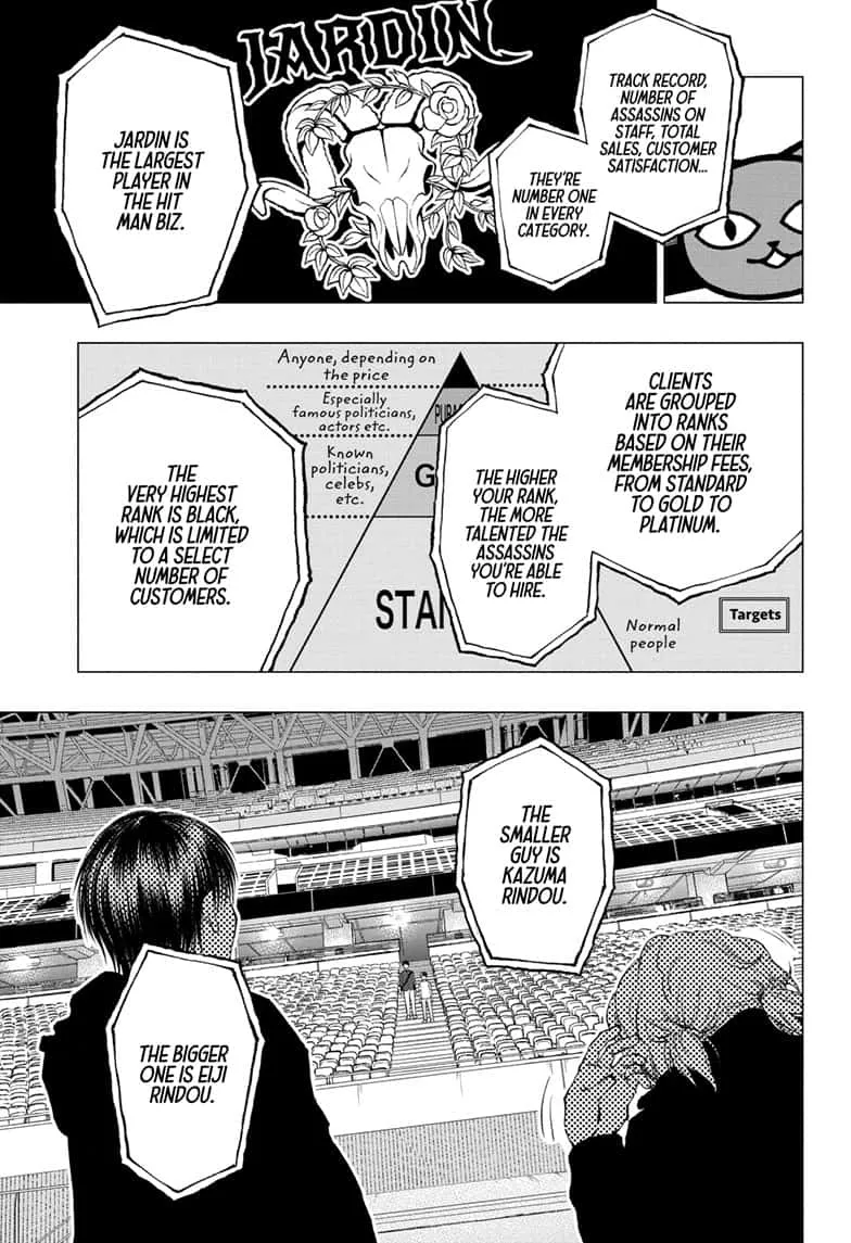 Read Kill Blue Manga Online