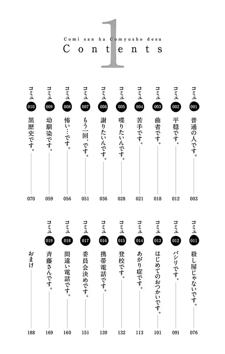 Read Komi-San Wa Komyushou Desu Manga Online