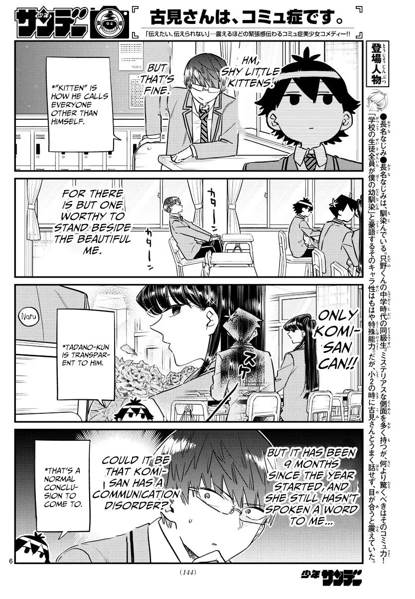 Read Komi-San Wa Komyushou Desu Manga Online