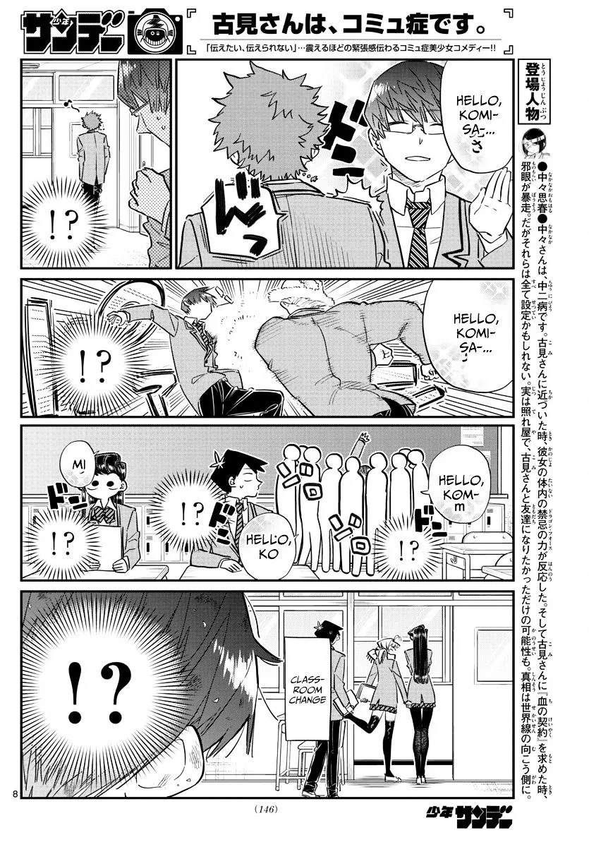 Read Komi-San Wa Komyushou Desu Manga Online