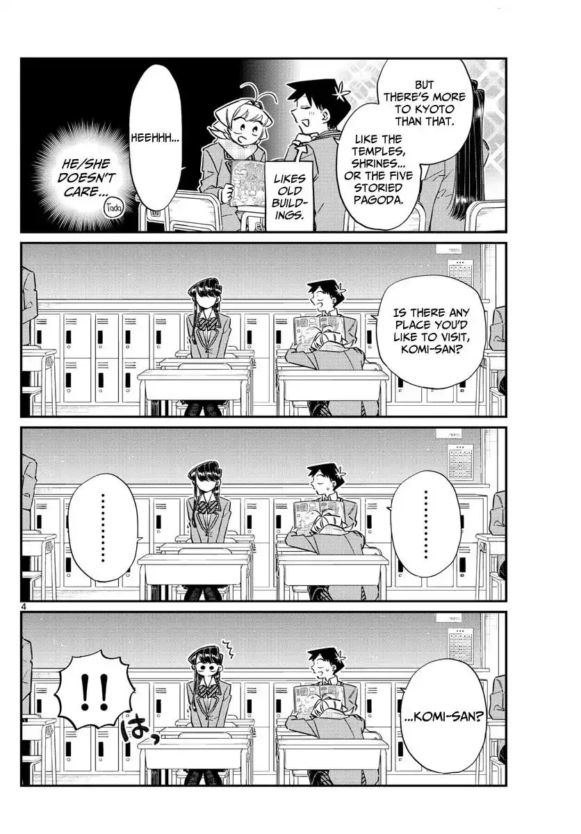 Read Komi-San Wa Komyushou Desu Manga Online