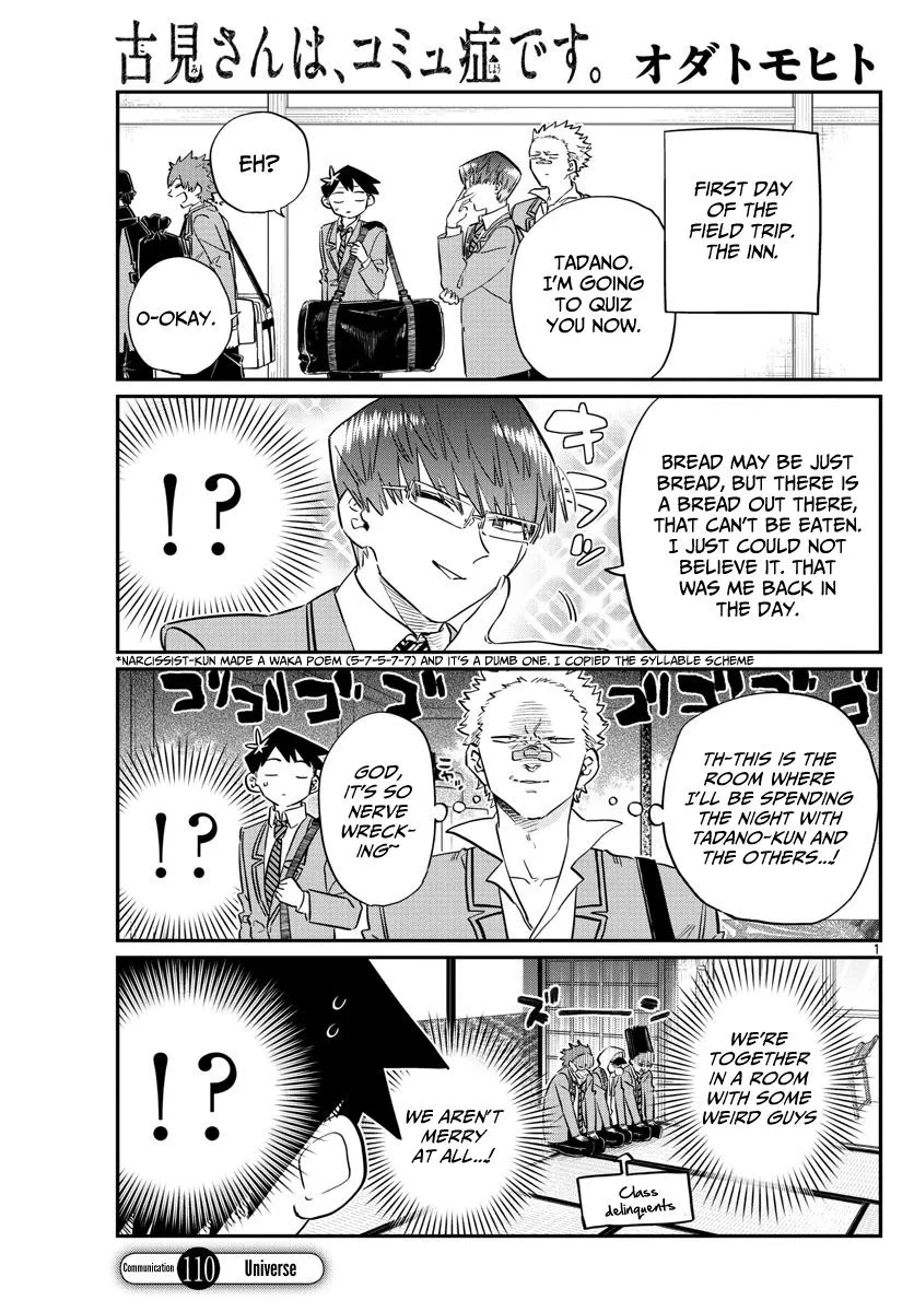 Read Komi-San Wa Komyushou Desu Manga Online