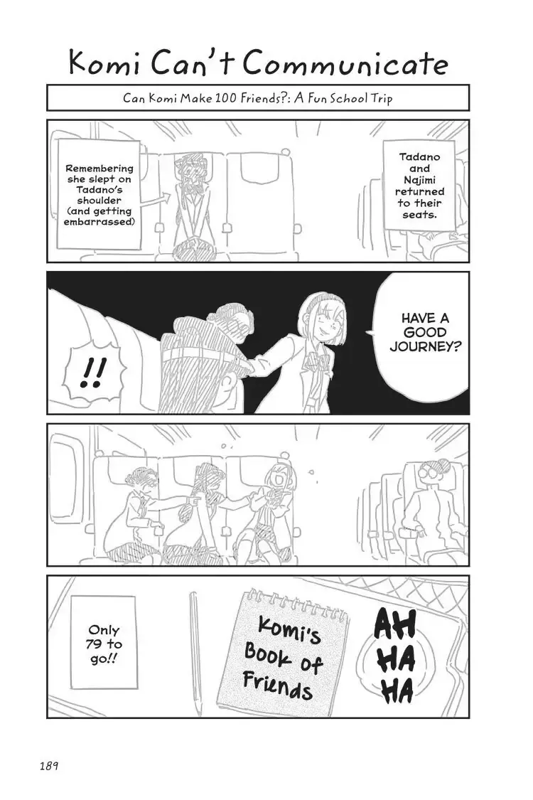 Read Komi-San Wa Komyushou Desu Manga Online