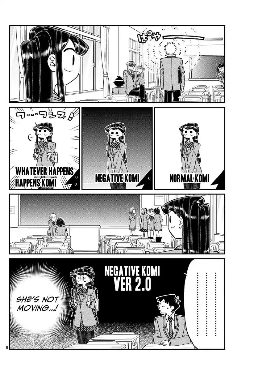 Read Komi-San Wa Komyushou Desu Manga Online