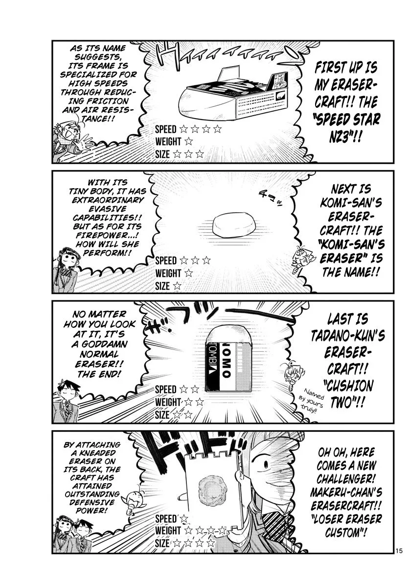 Read Komi-San Wa Komyushou Desu Manga Online