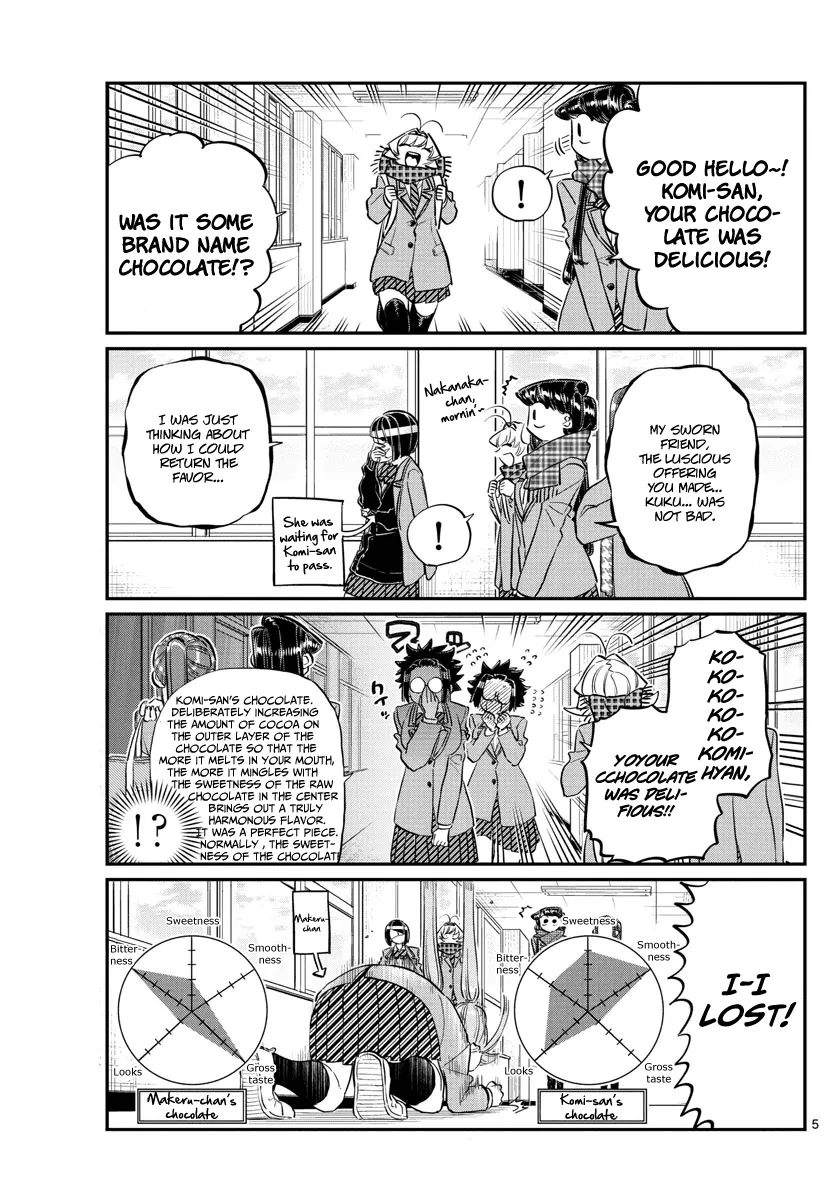 Read Komi-San Wa Komyushou Desu Manga Online
