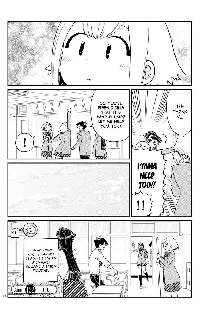 Read Komi-San Wa Komyushou Desu Manga Online