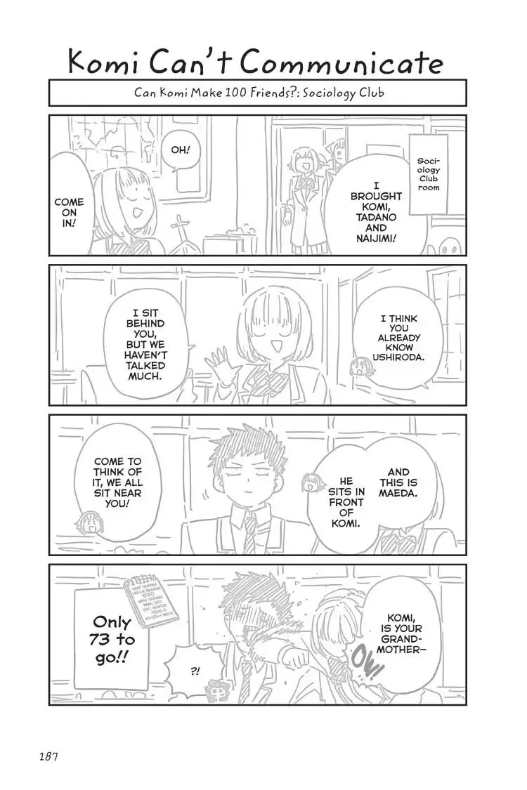 Read Komi-San Wa Komyushou Desu Manga Online