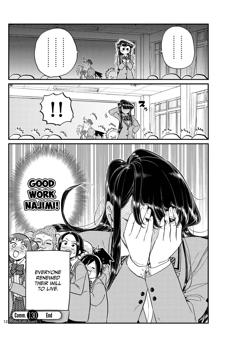 Read Komi-San Wa Komyushou Desu Manga Online