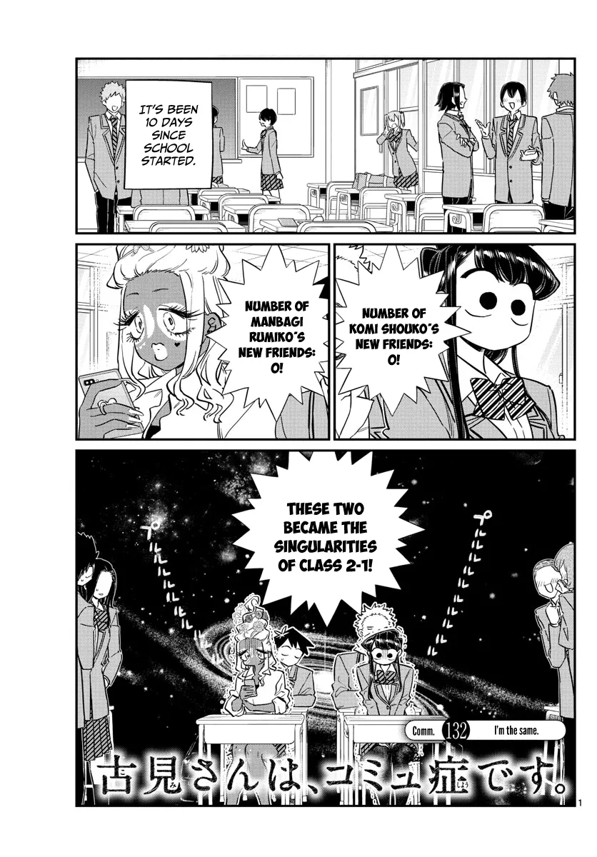 Read Komi-San Wa Komyushou Desu Manga Online
