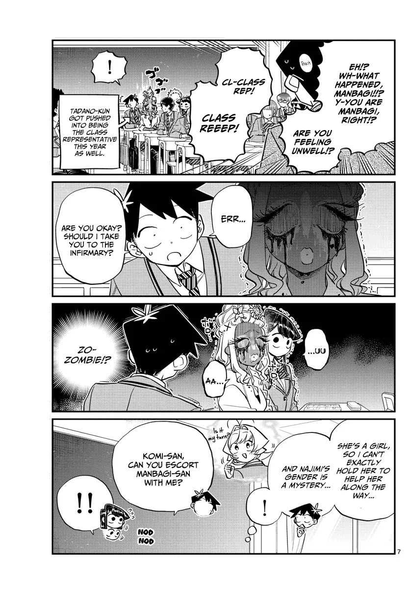 Read Komi-San Wa Komyushou Desu Manga Online