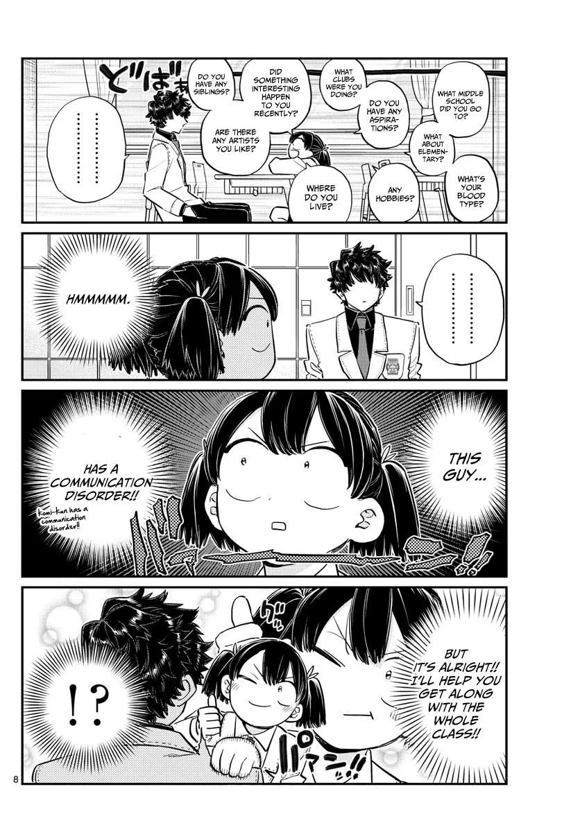 Read Komi-San Wa Komyushou Desu Manga Online