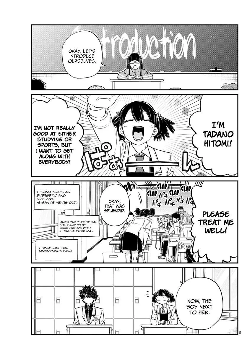 Read Komi-San Wa Komyushou Desu Manga Online