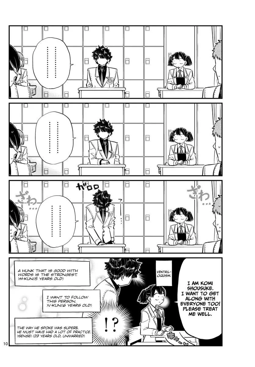 Read Komi-San Wa Komyushou Desu Manga Online