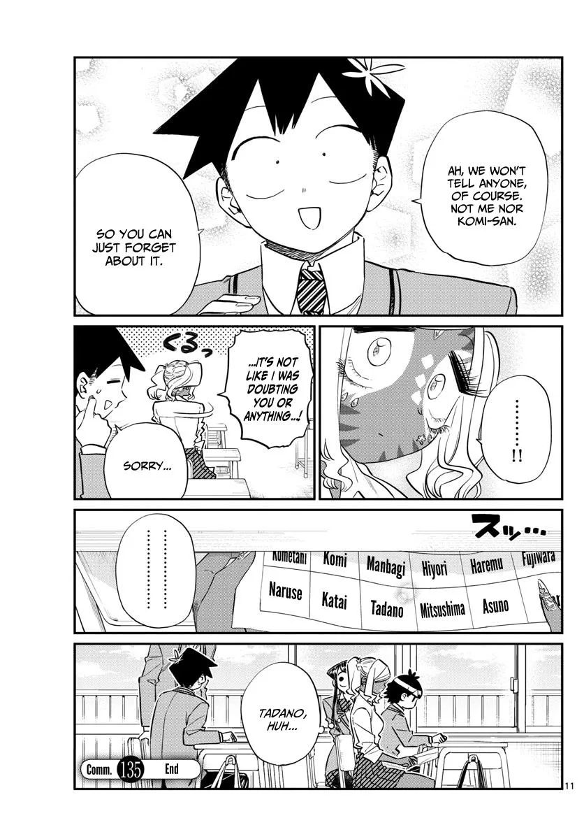 Read Komi-San Wa Komyushou Desu Manga Online