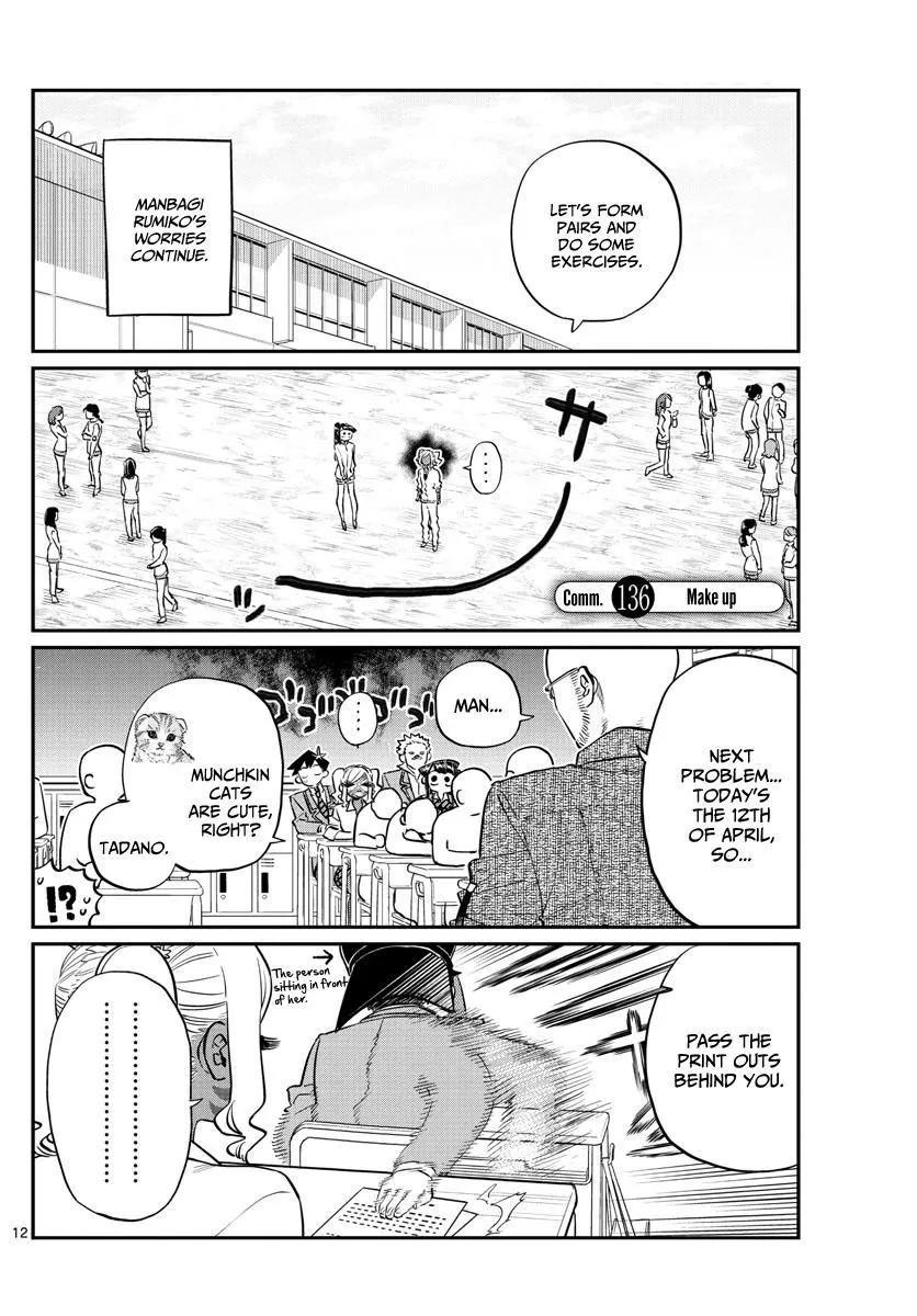 Read Komi-San Wa Komyushou Desu Manga Online