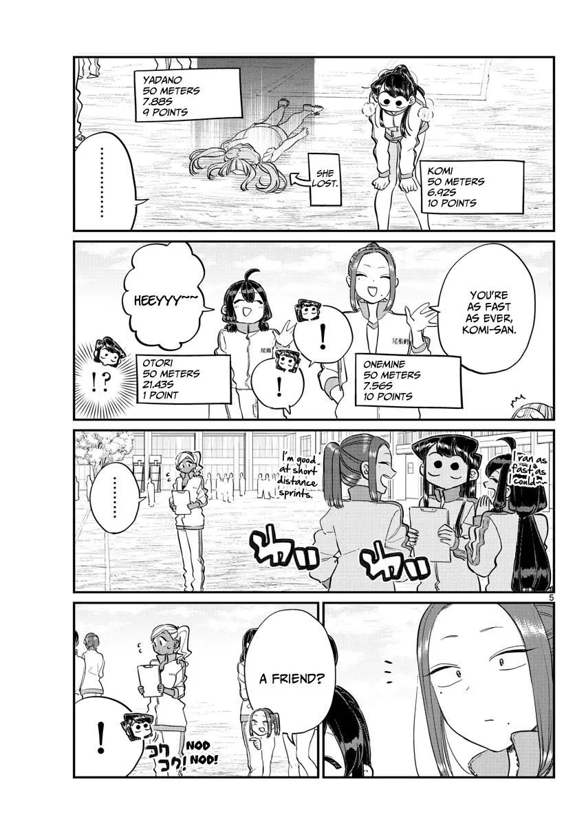 Read Komi-San Wa Komyushou Desu Manga Online