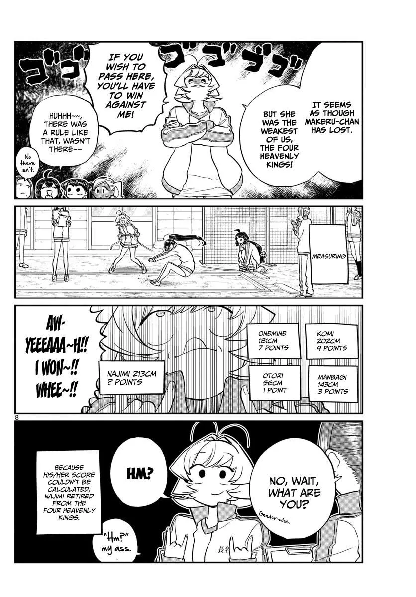 Read Komi-San Wa Komyushou Desu Manga Online