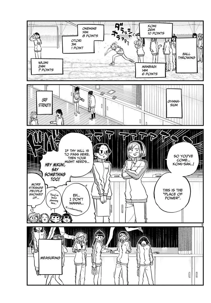 Read Komi-San Wa Komyushou Desu Manga Online