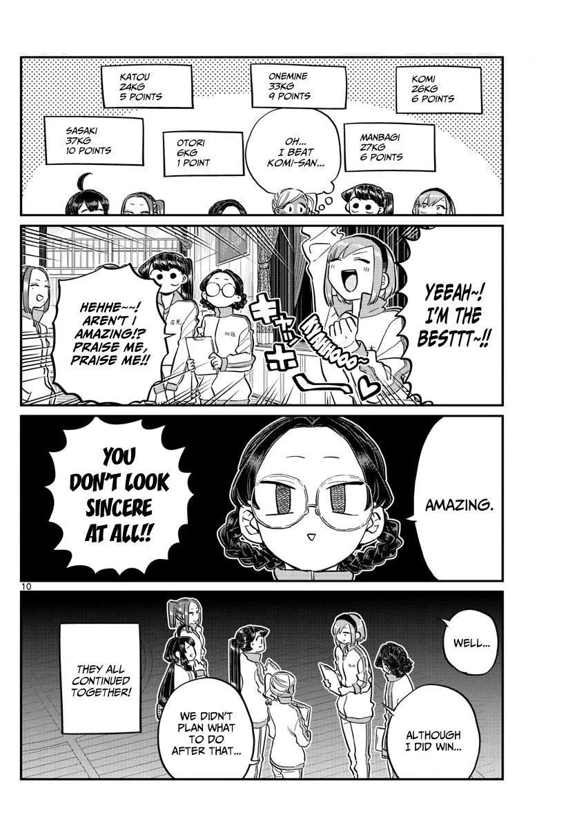 Read Komi-San Wa Komyushou Desu Manga Online