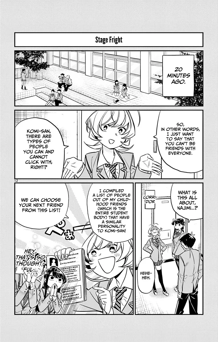 Read Komi-San Wa Komyushou Desu Manga Online