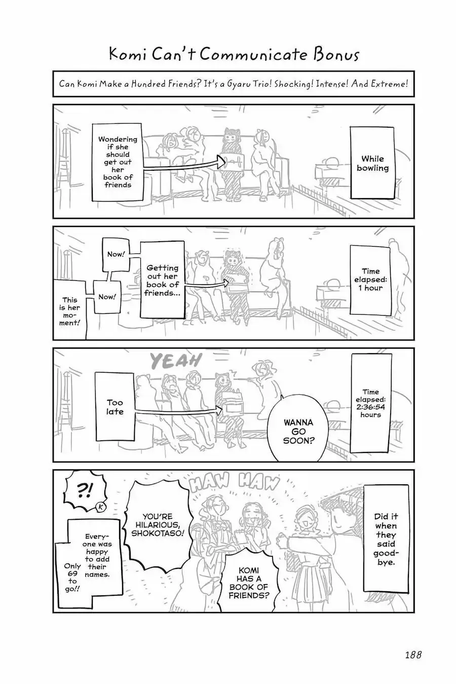 Read Komi-San Wa Komyushou Desu Manga Online