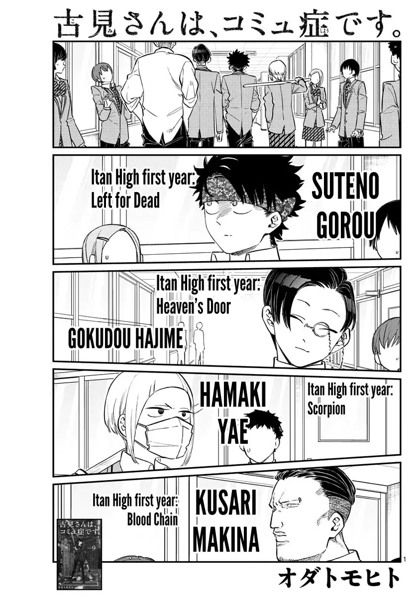 Read Komi-San Wa Komyushou Desu Manga Online