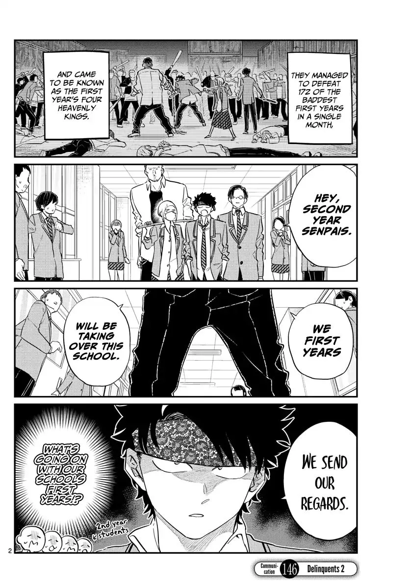 Read Komi-San Wa Komyushou Desu Manga Online