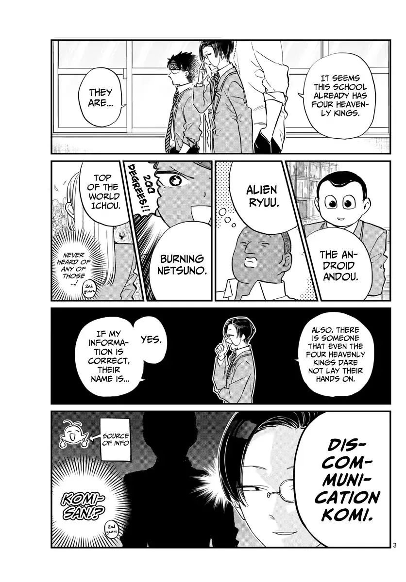 Read Komi-San Wa Komyushou Desu Manga Online