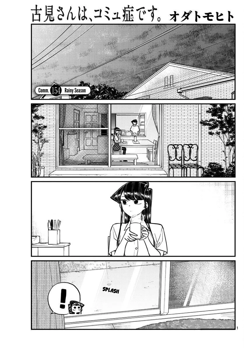 Read Komi-San Wa Komyushou Desu Manga Online