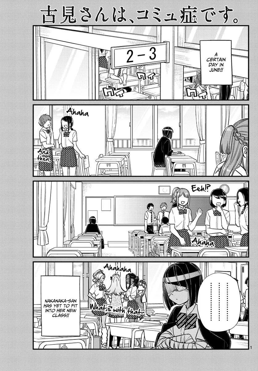 Read Komi-San Wa Komyushou Desu Manga Online