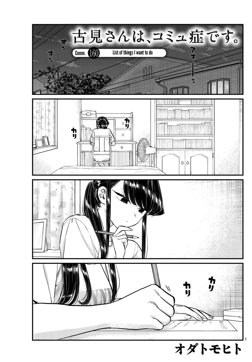 Read Komi-San Wa Komyushou Desu Manga Online