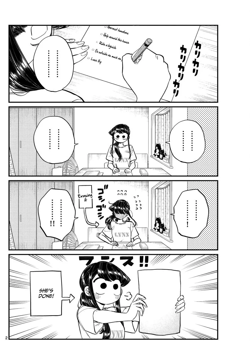 Read Komi-San Wa Komyushou Desu Manga Online