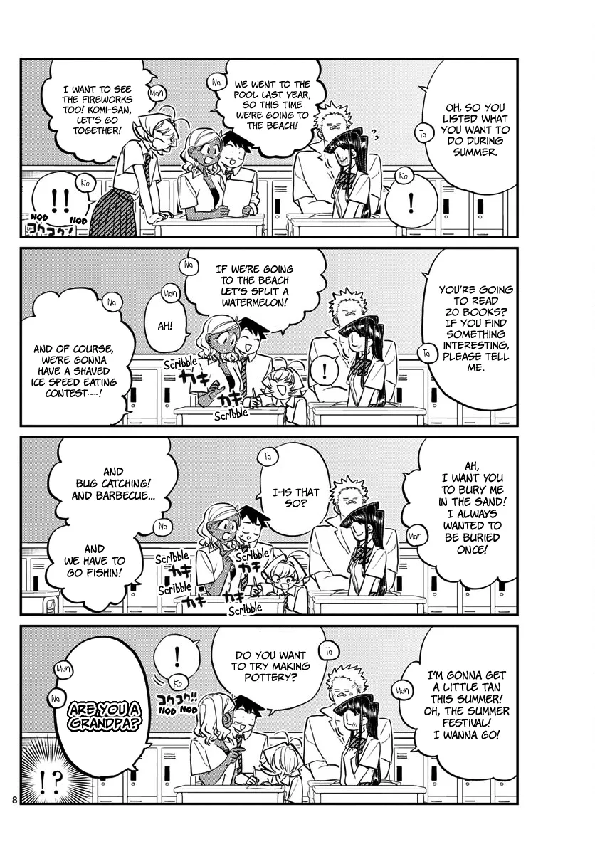 Read Komi-San Wa Komyushou Desu Manga Online