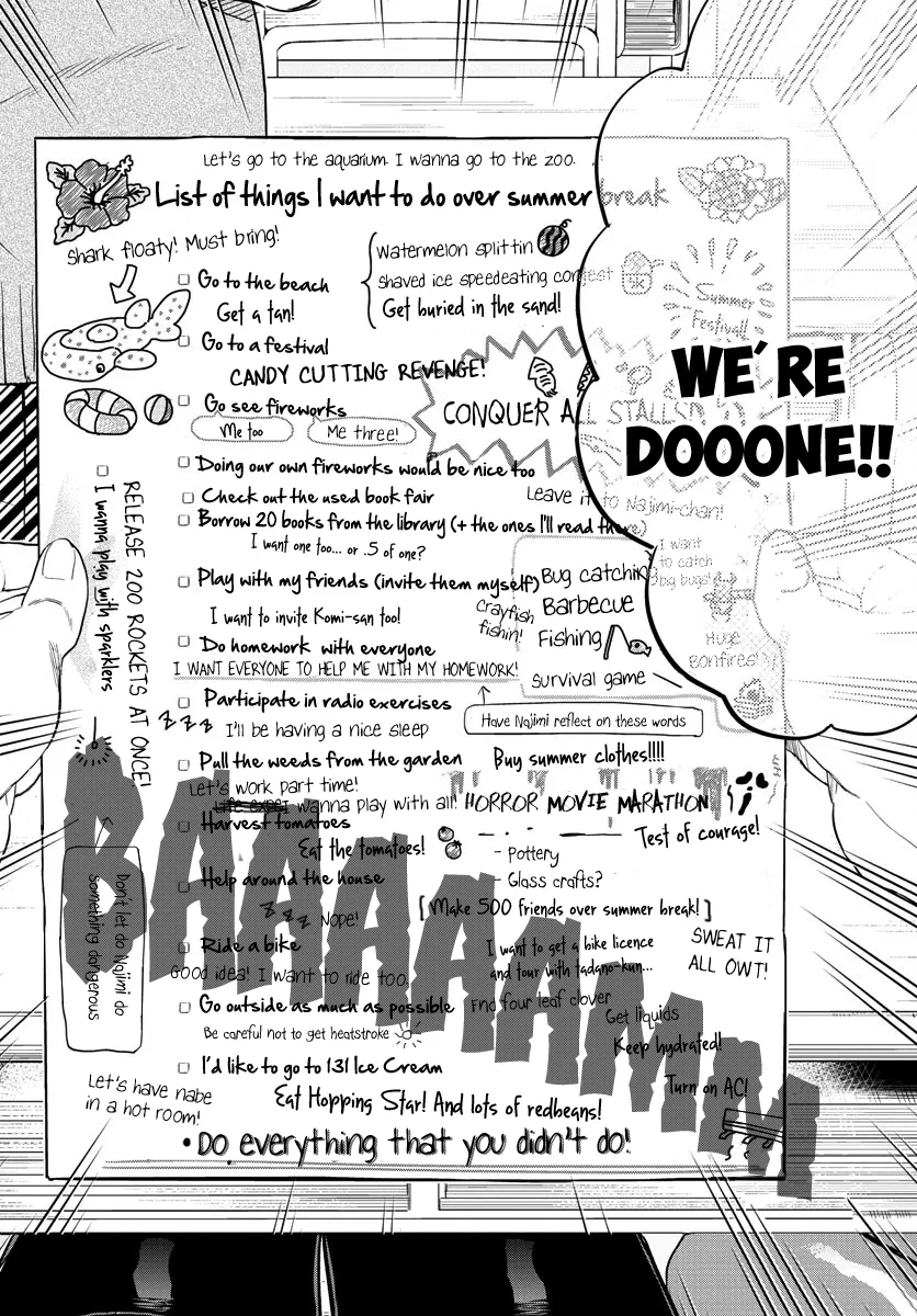 Read Komi-San Wa Komyushou Desu Manga Online