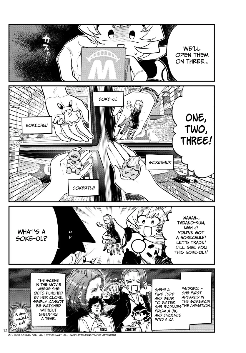 Read Komi-San Wa Komyushou Desu Manga Online