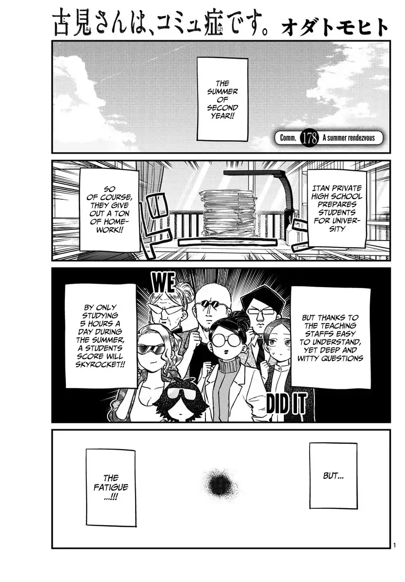Read Komi-San Wa Komyushou Desu Manga Online