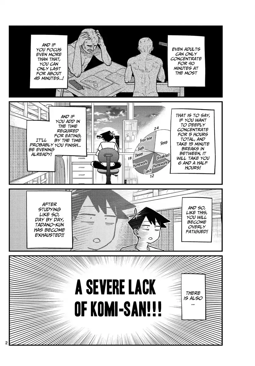 Read Komi-San Wa Komyushou Desu Manga Online