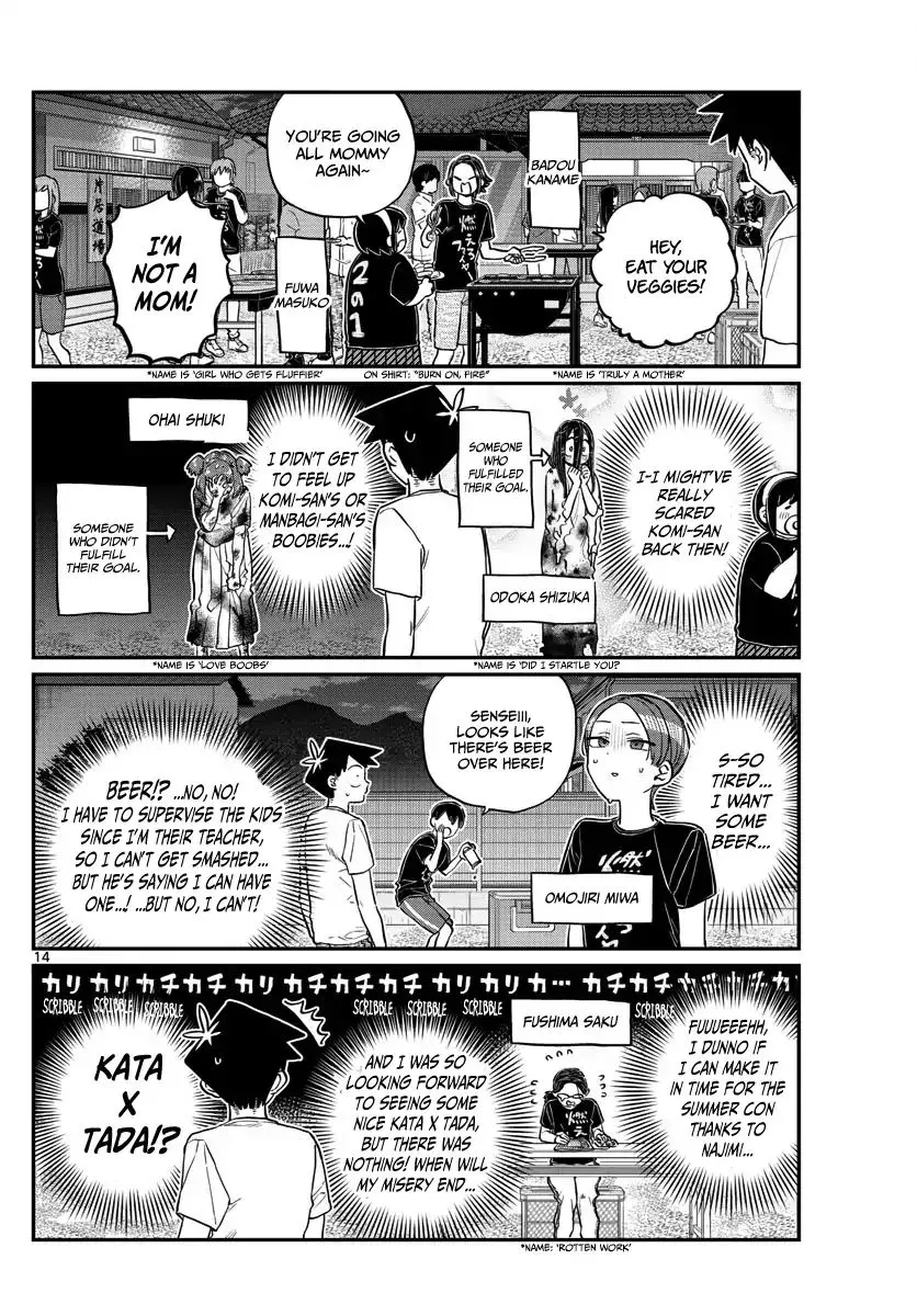 Read Komi-San Wa Komyushou Desu Manga Online