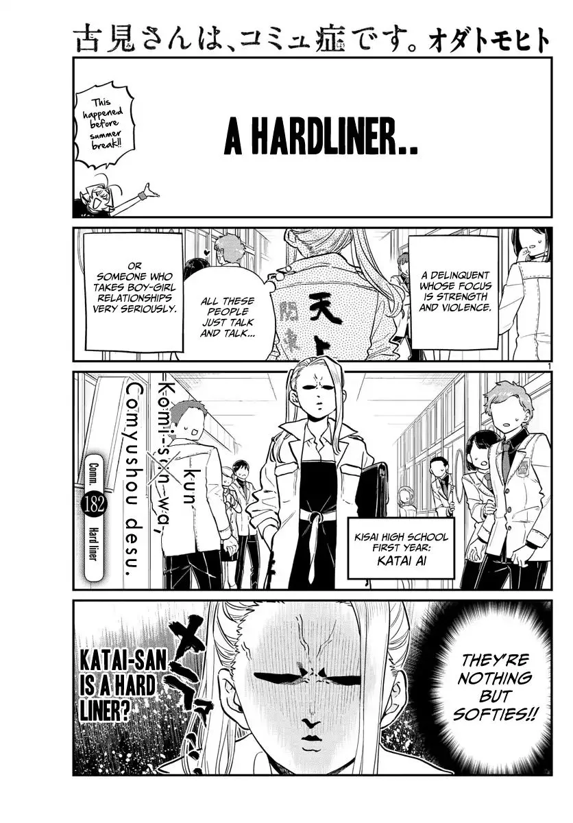 Read Komi-San Wa Komyushou Desu Manga Online