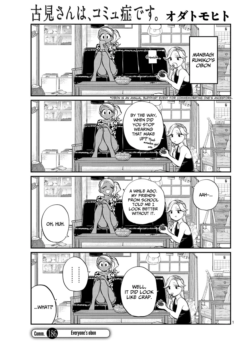 Read Komi-San Wa Komyushou Desu Manga Online