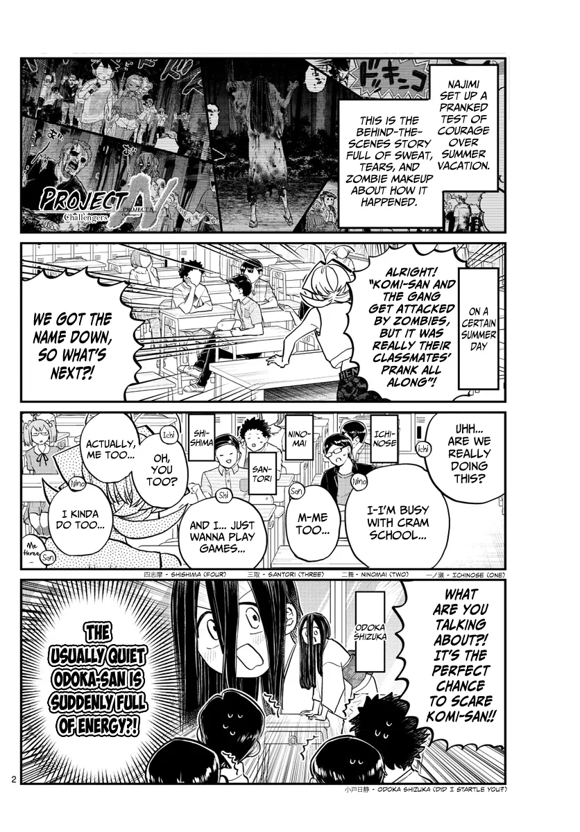 Read Komi-San Wa Komyushou Desu Manga Online