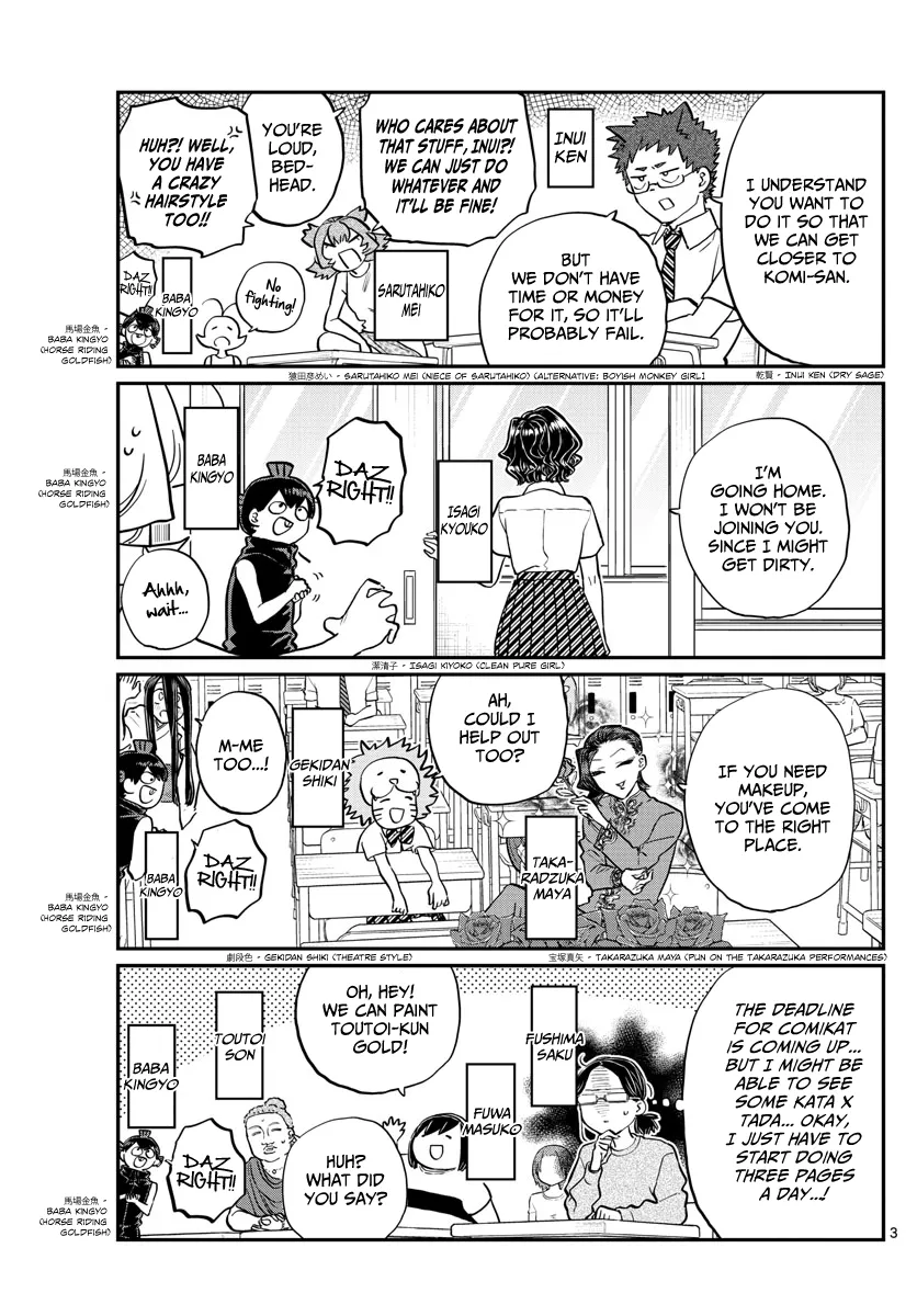 Read Komi-San Wa Komyushou Desu Manga Online