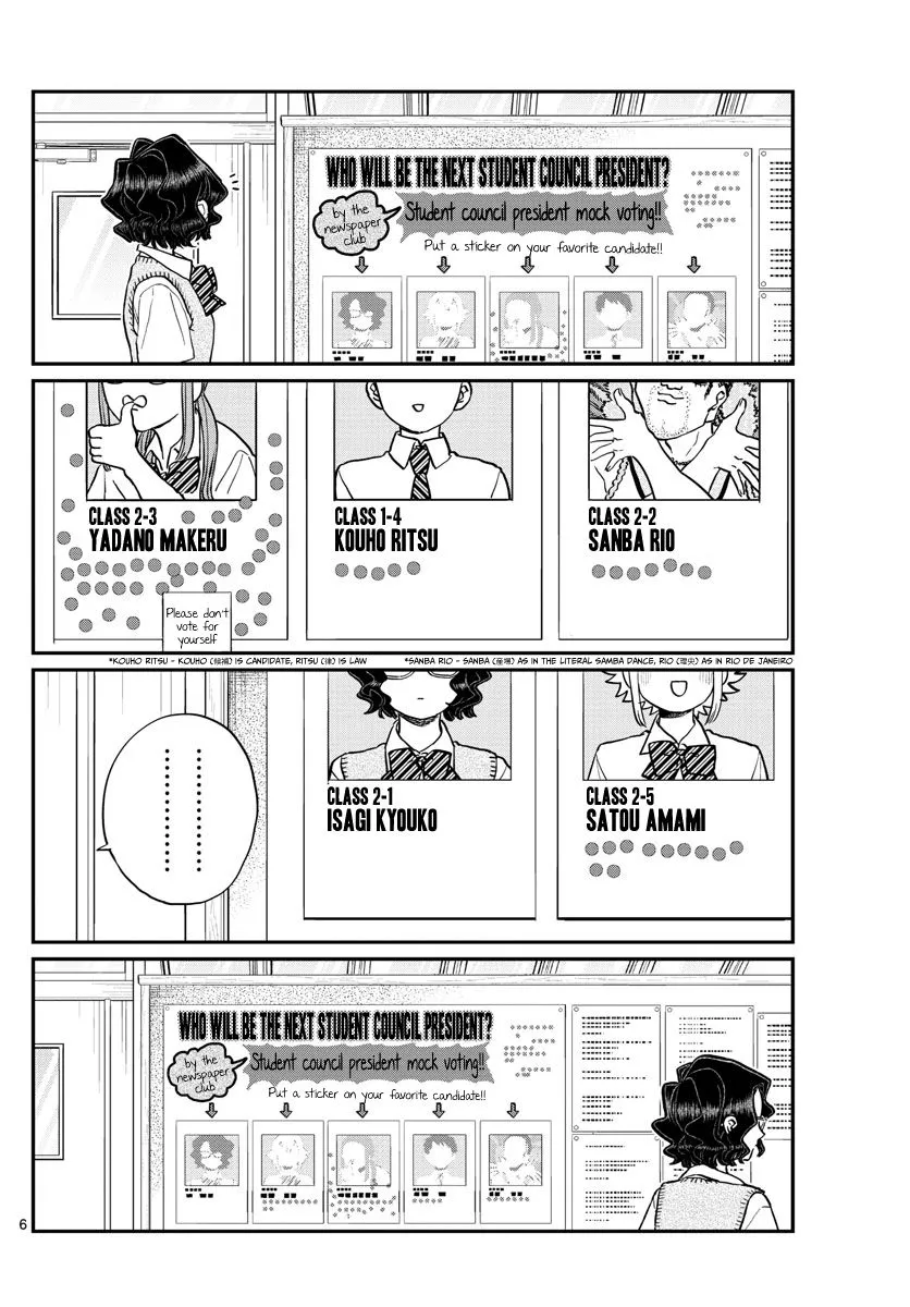 Read Komi-San Wa Komyushou Desu Manga Online