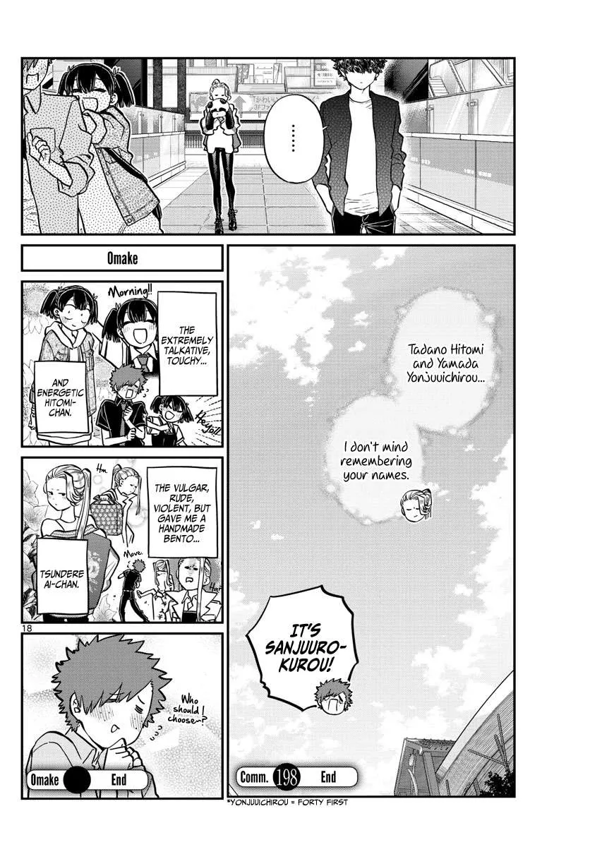 Read Komi-San Wa Komyushou Desu Manga Online