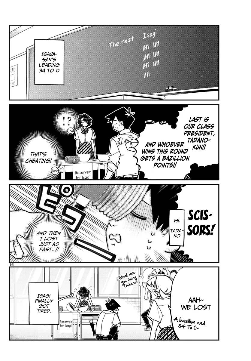 Read Komi-San Wa Komyushou Desu Manga Online
