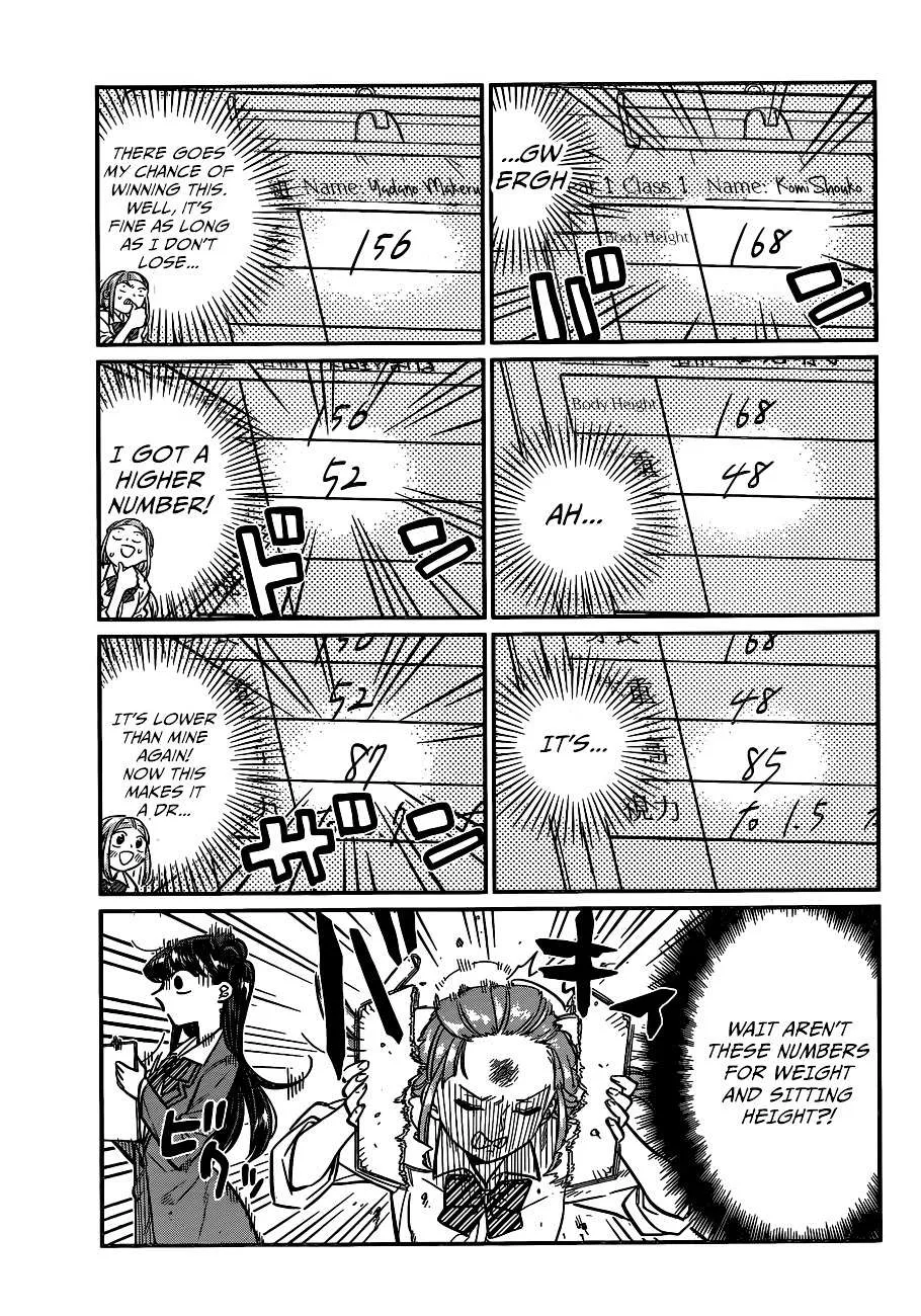 Read Komi-San Wa Komyushou Desu Manga Online