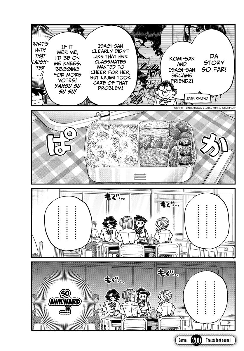 Read Komi-San Wa Komyushou Desu Manga Online