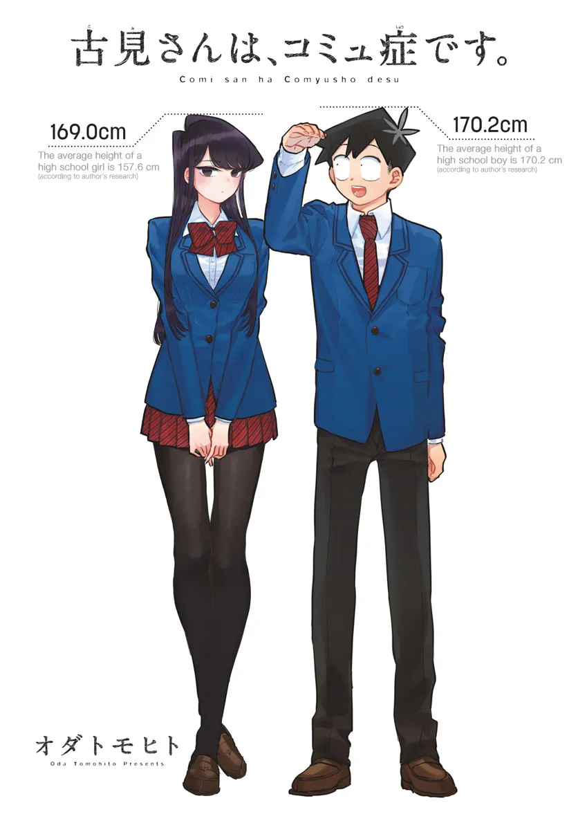 Read Komi-San Wa Komyushou Desu Manga Online