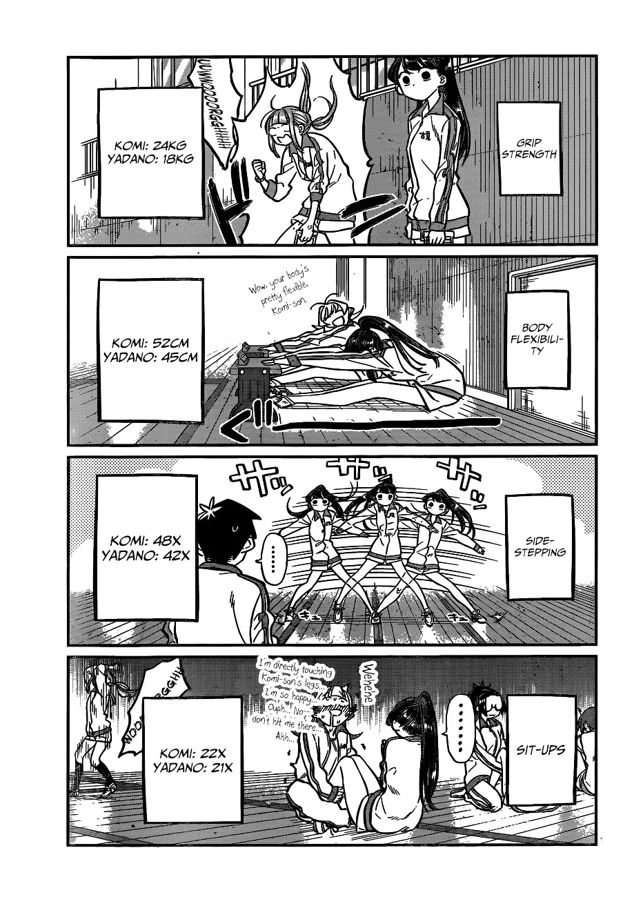 Read Komi-San Wa Komyushou Desu Manga Online